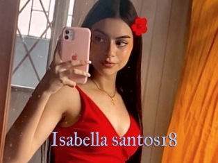 Isabella_santos18